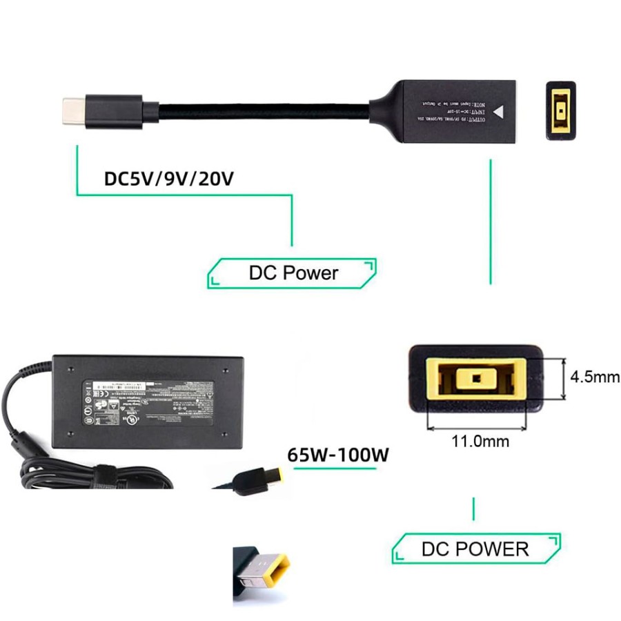 Adaptador Rectangular a USB-C para Lenovo ThinkPad X1 – Cable de Carga 65W PD/QC – PN 4DPTAUSBR3CAC