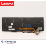 Lenovo ThinkPad T15/P15s G1/G2 Teclado Español Retroiluminado – Repuesto Original 5N20V78008